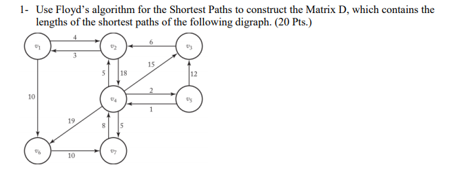 Solved 1- Use Floyd's algorithm for the Shortest Paths to | Chegg.com