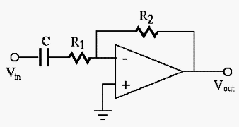 Solved Experiment Part 3A: Matlab Simulation of | Chegg.com
