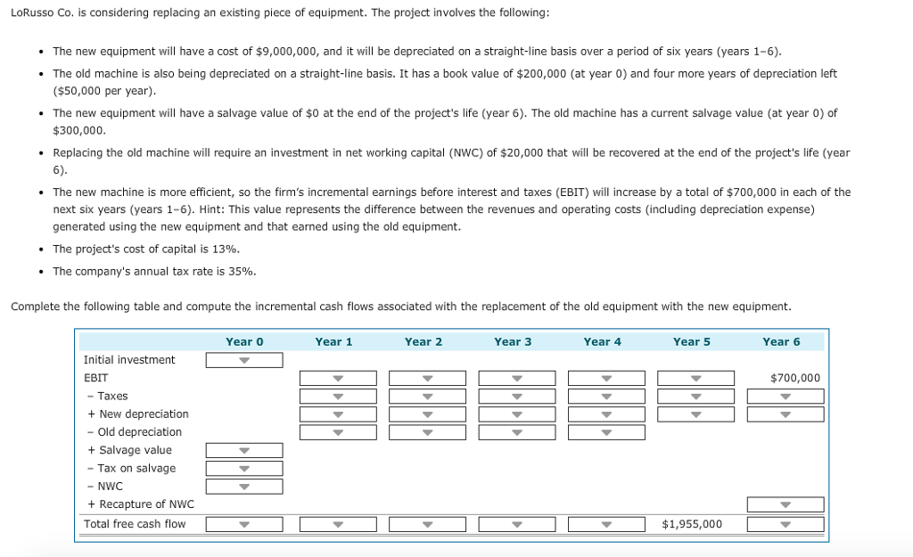 solved-lorusso-co-is-considering-replacing-an-existing-chegg