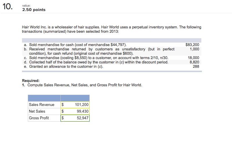 Compute Net Sales And Gross Profit For Hair World