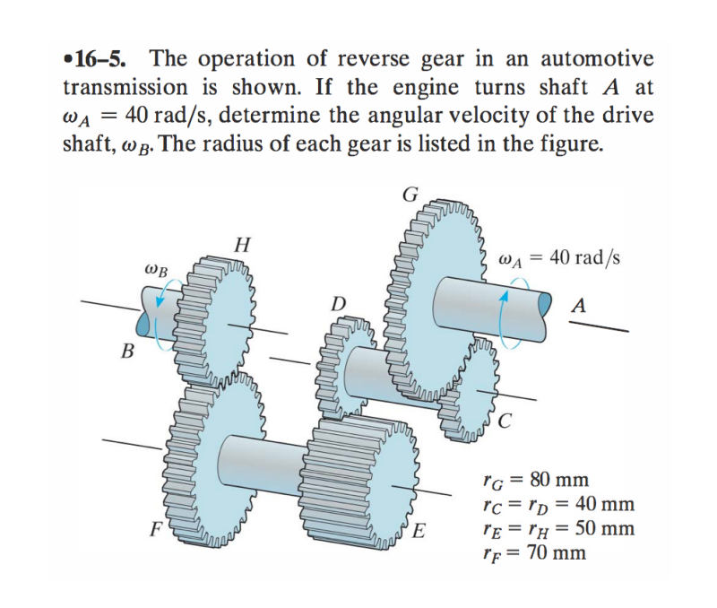 solved-the-operation-of-reverse-gear-in-an-automotive-chegg