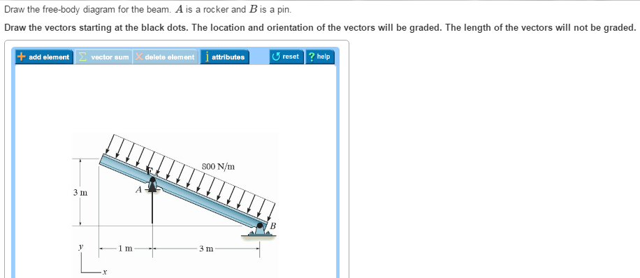 Solved Draw The Free-body Diagram For The Cantilevered Beam. | Chegg.com