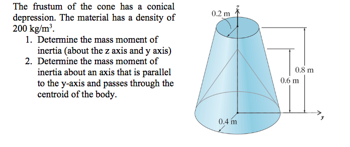 Solved The frustum of the cone has a conical depression. The | Chegg.com