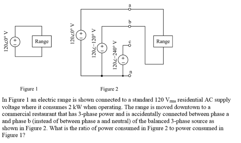 Solved In Figure 1 an electric range is shown connected to a