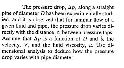 Solved The pressure drop, Delta p, along a straight pipe of | Chegg.com