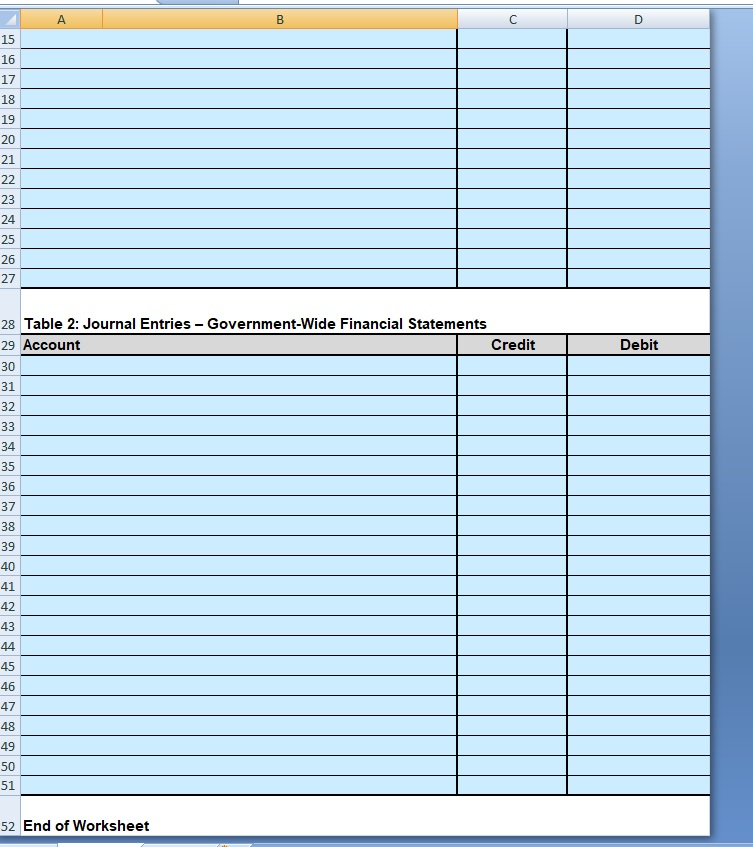 Solved Assessment 5. Government Accounting 2 Exercise 1 | Chegg.com