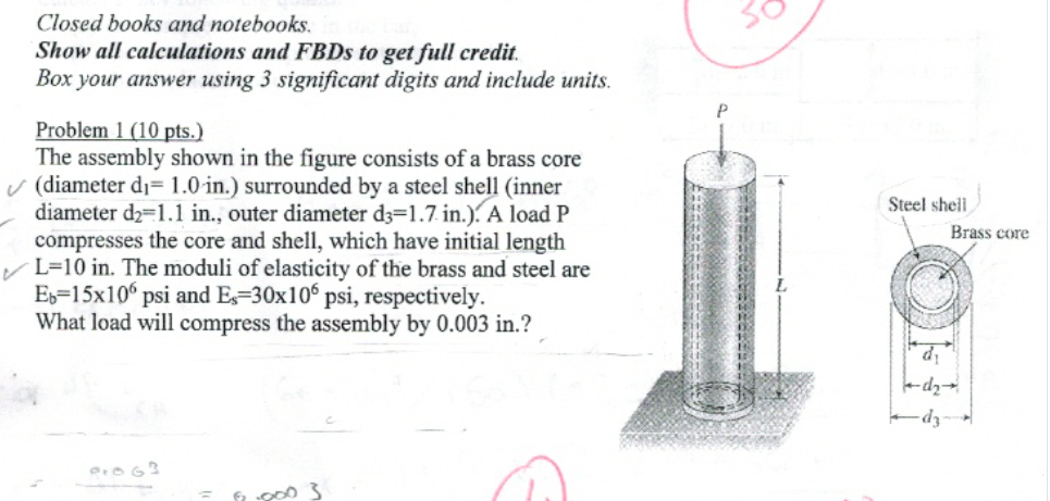 Solved The assembly shown in the figure consists of a brass | Chegg.com