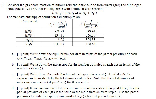 Solved 1. Consider the gas phase reaction of nitrous acid | Chegg.com