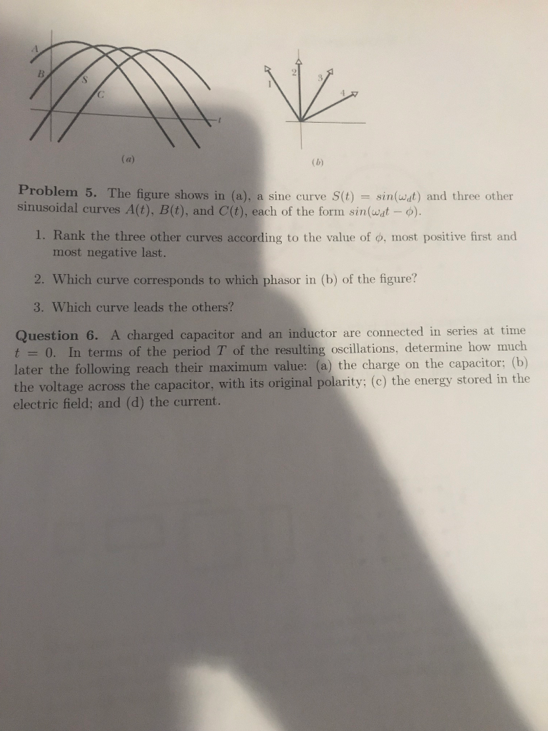 Solved Problem 5. The figure shows in (a), a sine curve S(t) | Chegg.com