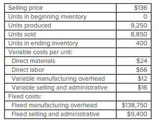 Solved 11. A manufacturing company that produces a single | Chegg.com