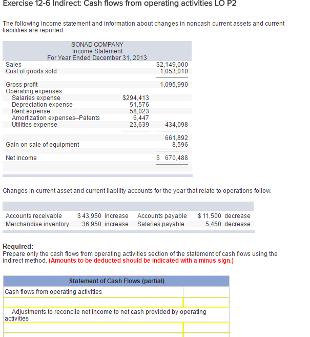 Solved The following income statement and information about | Chegg.com