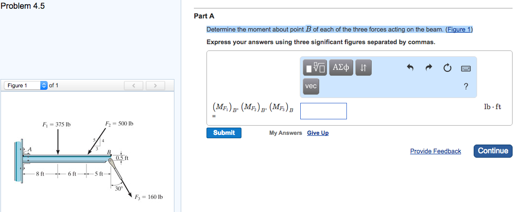 Solved Determine The Moment About Point B Of Each Of The | Chegg.com