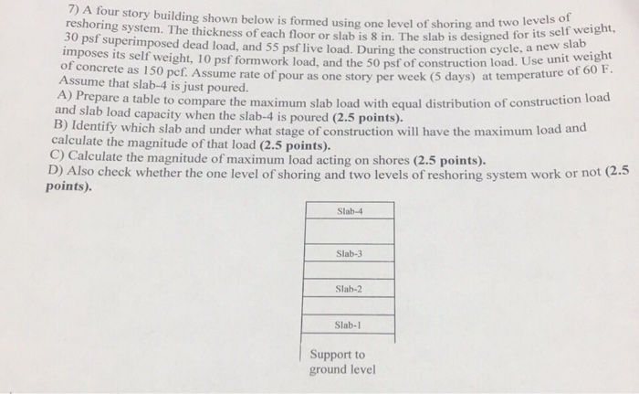 Solved A four story building shown below is formed using one | Chegg.com