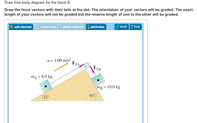 (Solved) - Draw Free-body Diagram For The Block B. Draw The Force ...