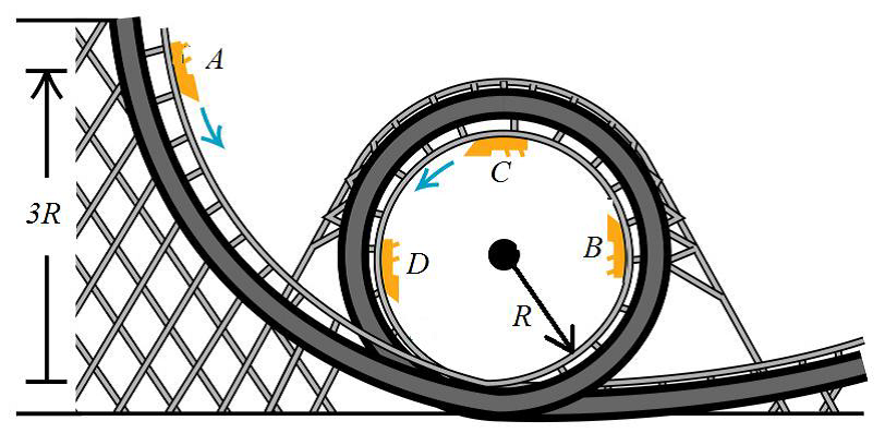 Solved A car in an amusement park ride (roller-coaster) runs | Chegg.com