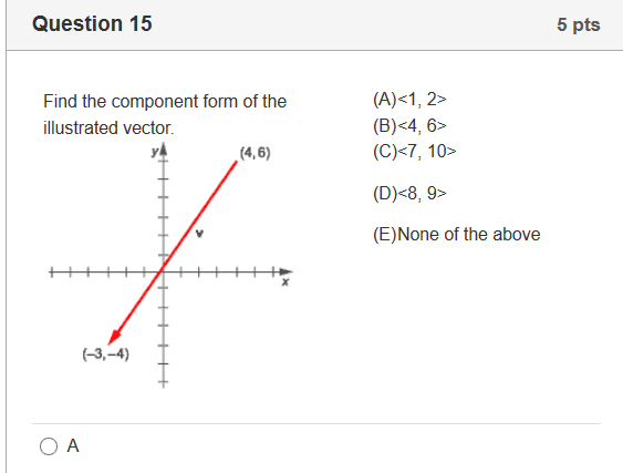 Solved Find The Component Form Of The Illustrated Vector. | Chegg.com