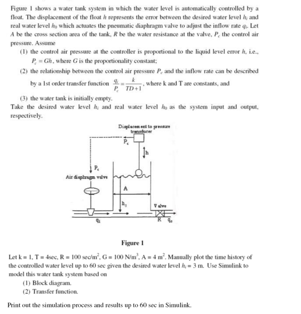 figure-1-shows-a-water-tank-system-in-which-the-water-chegg