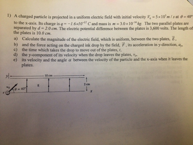 Solved A charged particle is projected in a uniform electric | Chegg.com