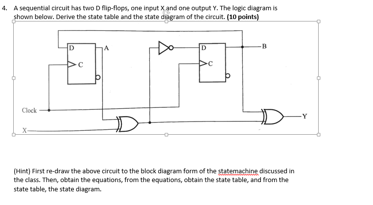 Solved A Sequential Circuit Has Two D Flip-flops, One Input | Chegg.com