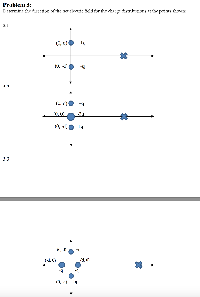 Solved Determine the direction of the net electric field for