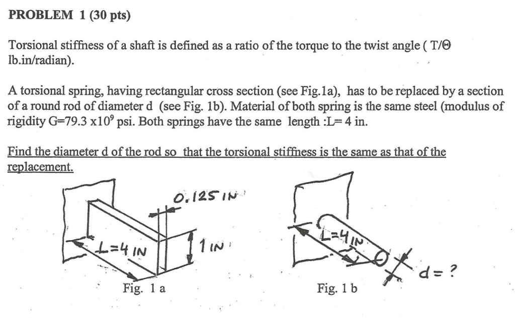 Solved PROBLEM 1 (30 pts) Torsionalstiffess of shaft i