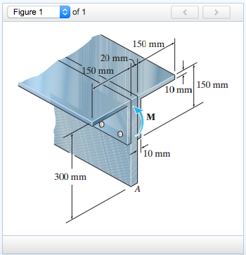 Solved The built-up beam in (Figure 1) is subjected to an | Chegg.com