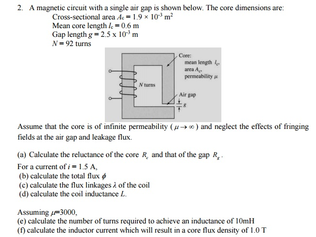 Solved A magnetic circuit with a single air gap is shown | Chegg.com