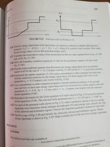 Solved Find the energy eigenstates amd eigenvalues of a | Chegg.com