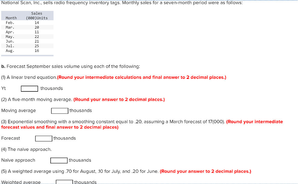 Solved National Scan, Inc., sells radio frequency inventory