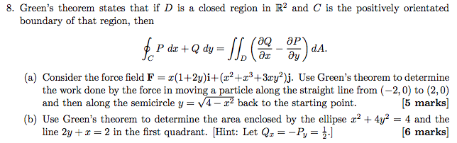 Solved Green's theorem states that if D is a closed region | Chegg.com