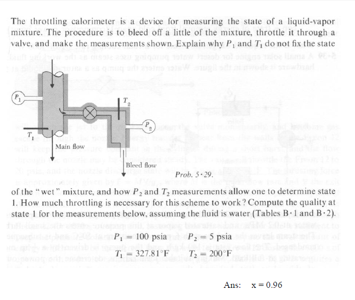 Solved The throttling calorimeter is a device for measuring