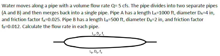 Solved Water moves along a pipe with a volume flow rate Q-5 | Chegg.com
