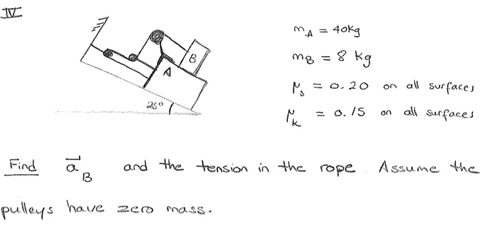 Solved Dynamics. Find ?_B And The Tension In The Rope. | Chegg.com