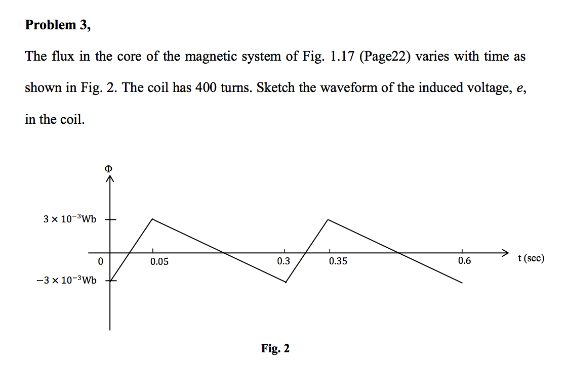 Solved Problem 3, The flux in the core of the magnetic | Chegg.com