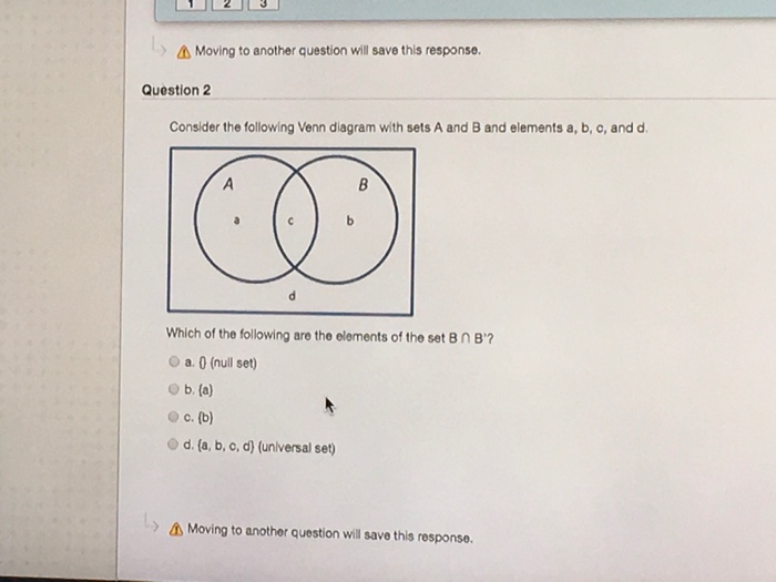 Solved Consider The Following Venn Diagram With Sets A And B | Chegg.com