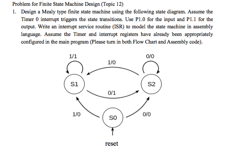Problem for Finite State Machine Design (Topic 12) 1. | Chegg.com