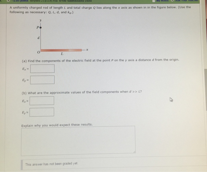 Solved A uniformly charged rod of length L and total charge | Chegg.com