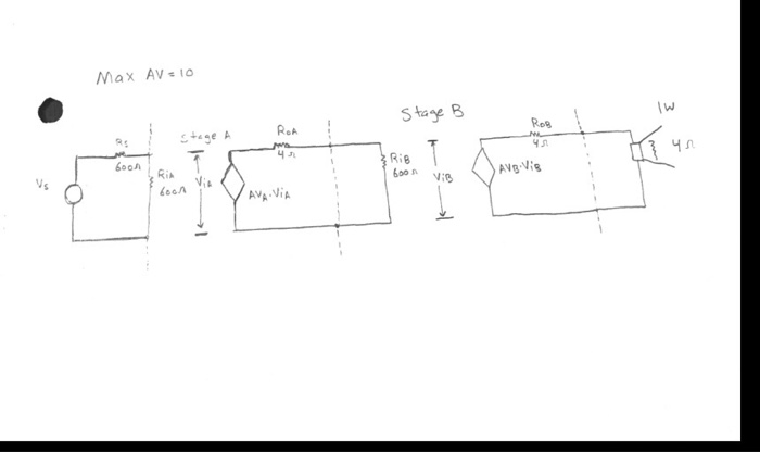 Solved Find voltage gain, Current gain and power gain | Chegg.com
