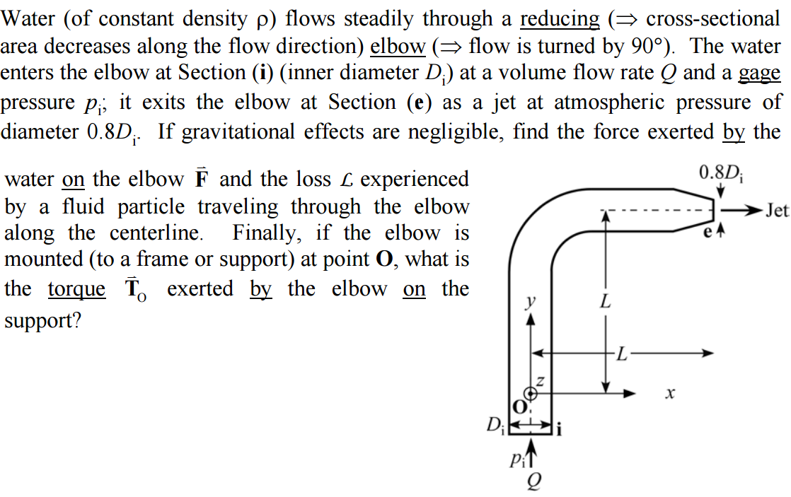 Water (of constant density ?) flows steadily through | Chegg.com