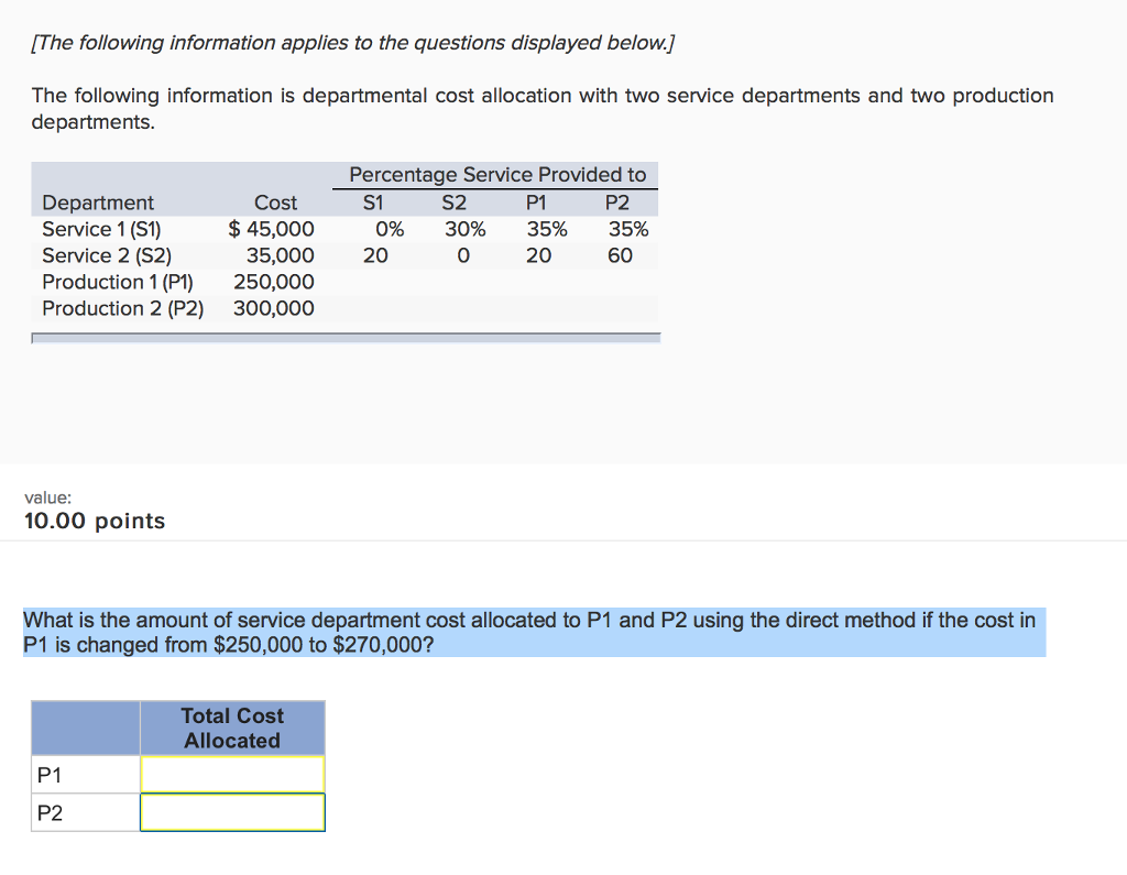 Solved The Following Information Is Departmental Cost | Chegg.com