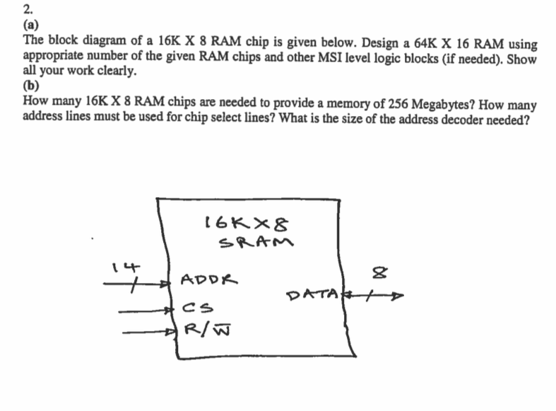 [DIAGRAM] Pna X Block Diagram