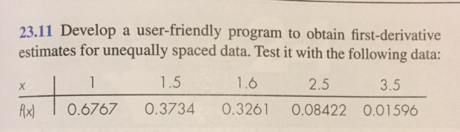 Solved 23.11 Develop a user-friendly program to obtain | Chegg.com