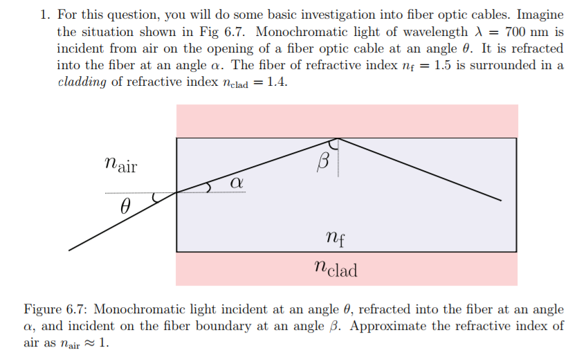 Solved For this question, you will do some basic