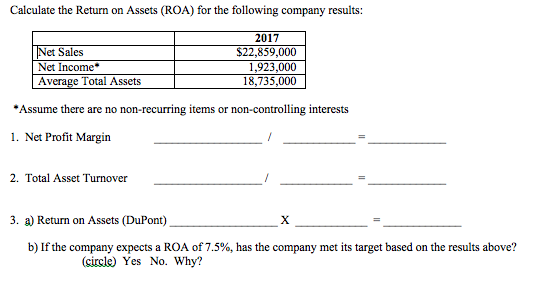 solved-calculate-the-return-on-assets-roa-for-the-chegg