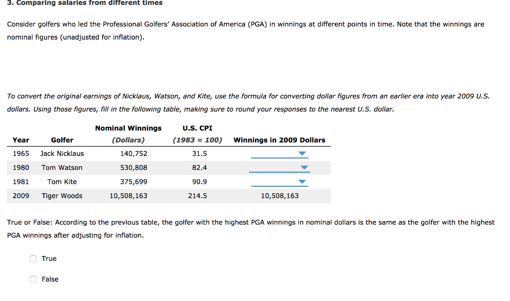Solved Comparing salaries from different times Consider