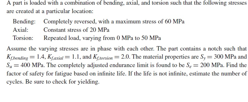 Solved A Part Is Loaded With A Combination Of Bending, | Chegg.com