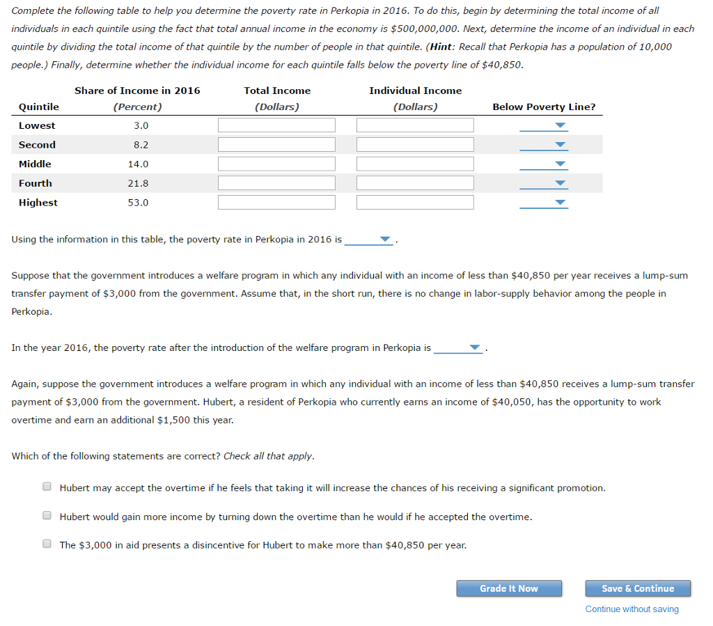 Solved Average 5 Attempts 1. inequality and the