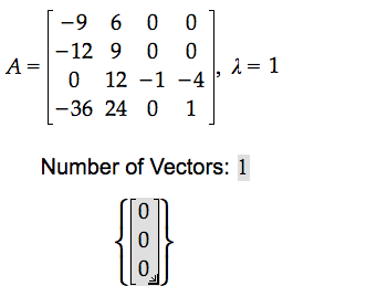 Solved Find the basic eigenvectors of A corresponding to the | Chegg.com