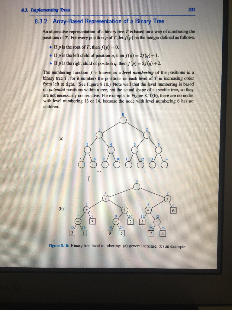 Let T be a binary tree with n positions that is | Chegg.com