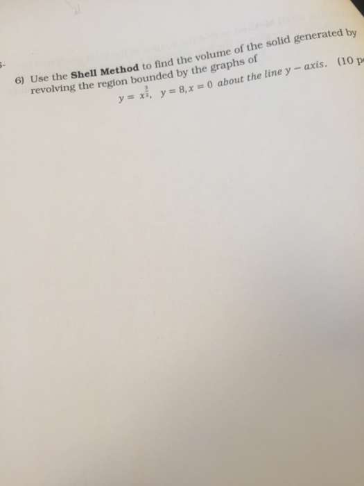 solved-use-the-shell-method-to-find-the-volume-of-the-solid-chegg